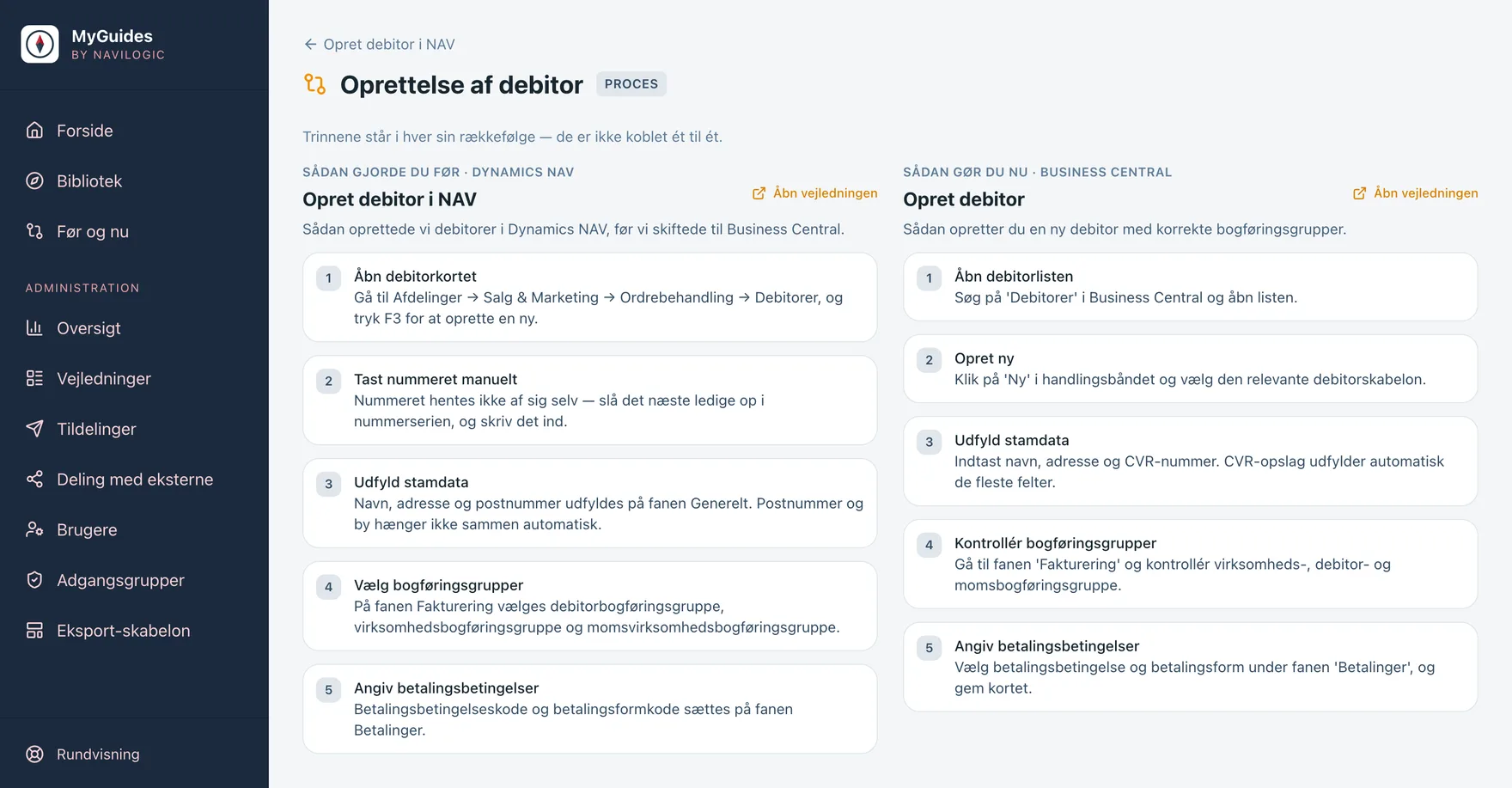 Før og nu i MyGuides: oprettelse af debitor side om side - «Sådan gjorde du før · Dynamics NAV» til venstre og «Sådan gør du nu · Business Central» til højre, hver med fem trin